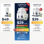 CogniFort+ Supplement Price